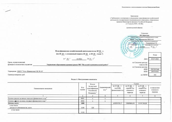 План финансово-хозяйственной деятельности на 2023 г. (на 2023 г. и плановый период 2024 и 2025 годов ) от 01 октября 2023 г.