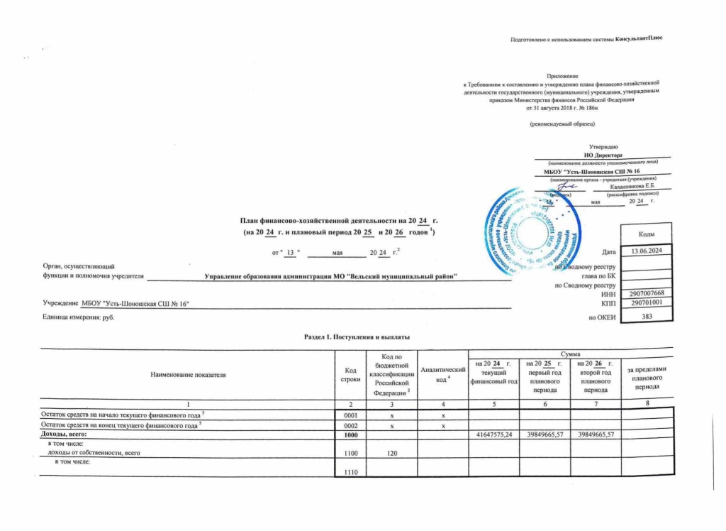 План финансово-хозяйственной деятельности на 2024 г. (на 2024 г. и плановый период 2025 и 2026 годов ) от 13.05.2024